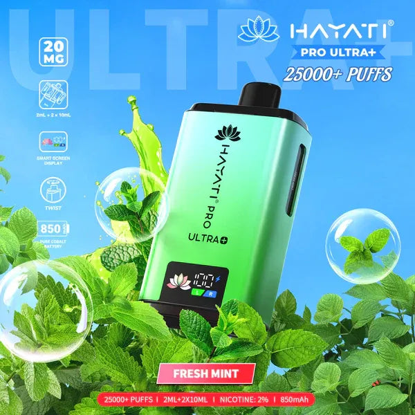 Fresh Mint